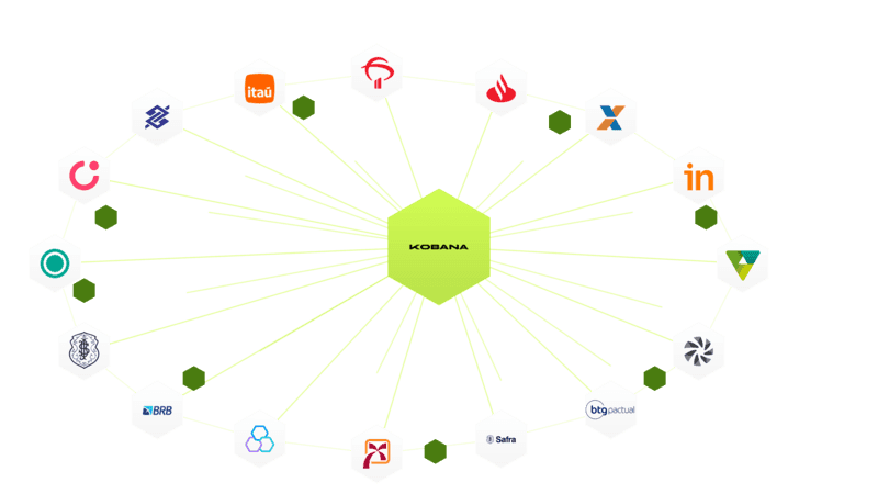 Kobana conectando sua empresa a dezenas de bancos