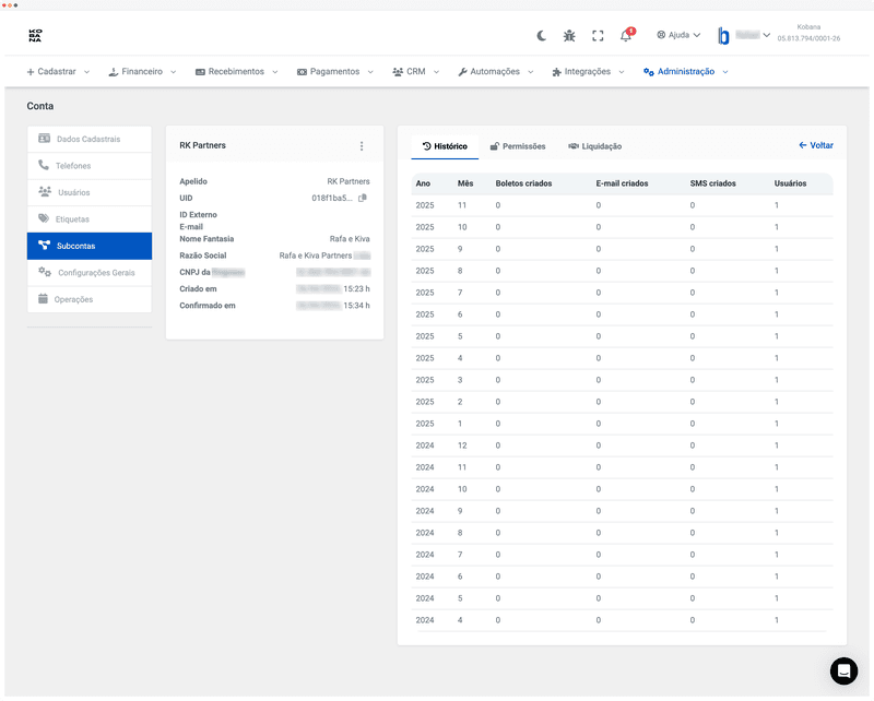 Dashboard de subcontas