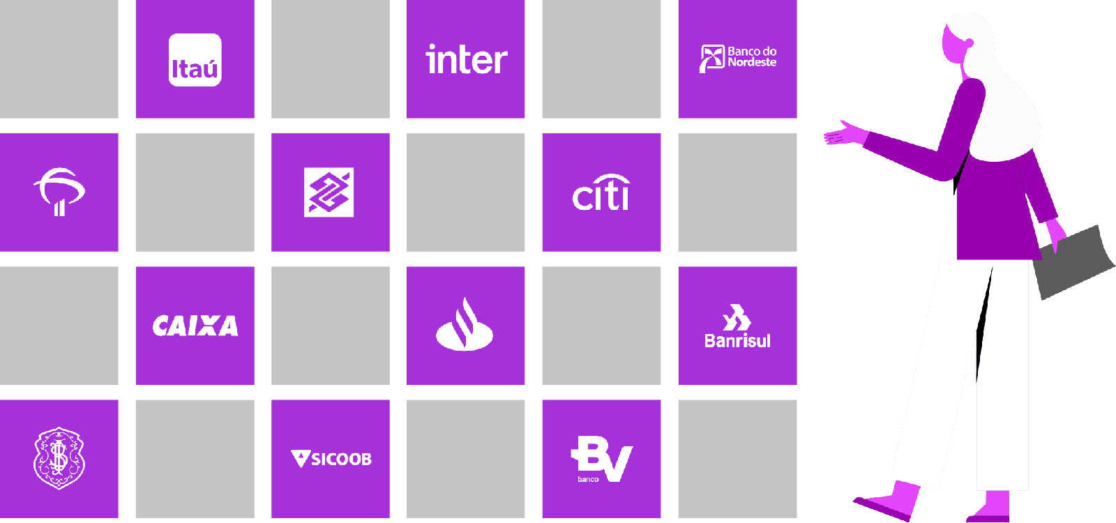 Integrações bancárias Kobana